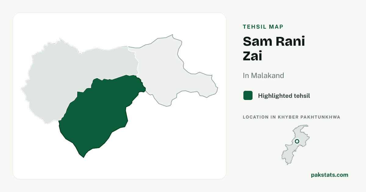 Locator map of Sam Rani Zai highlighted within Malakand.
