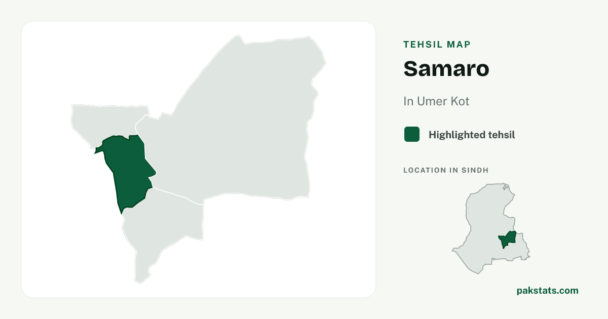 Locator map of Samaro highlighted within Umer Kot.