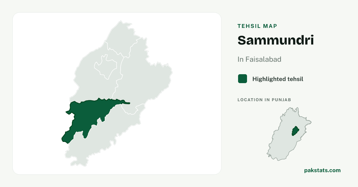 Locator map of Sammundri highlighted within Faisalabad.