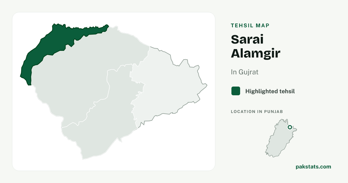 Locator map of Sarai Alamgir highlighted within Gujrat.