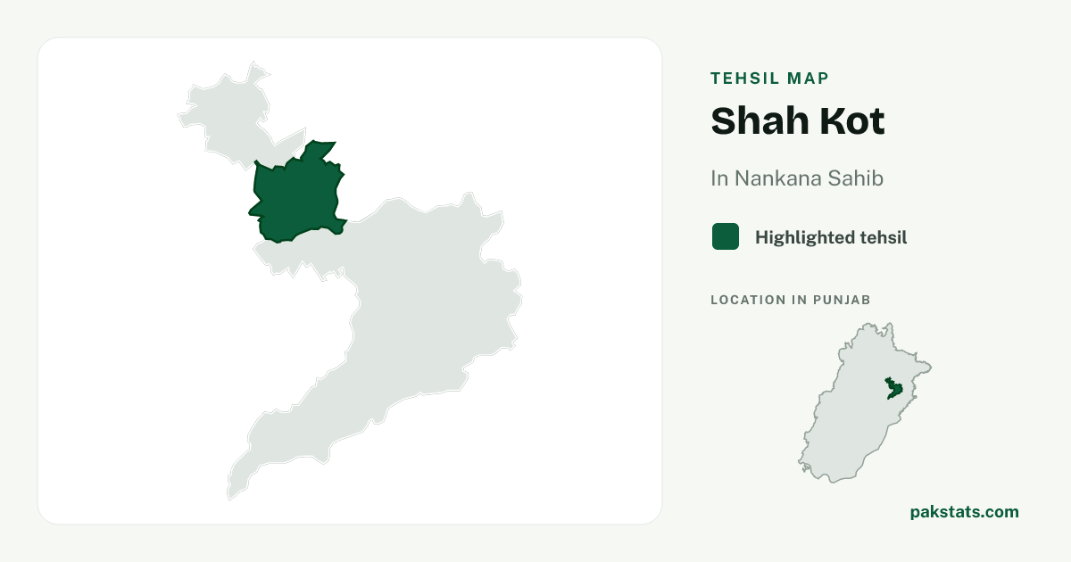 Locator map of Shah Kot highlighted within Nankana Sahib.
