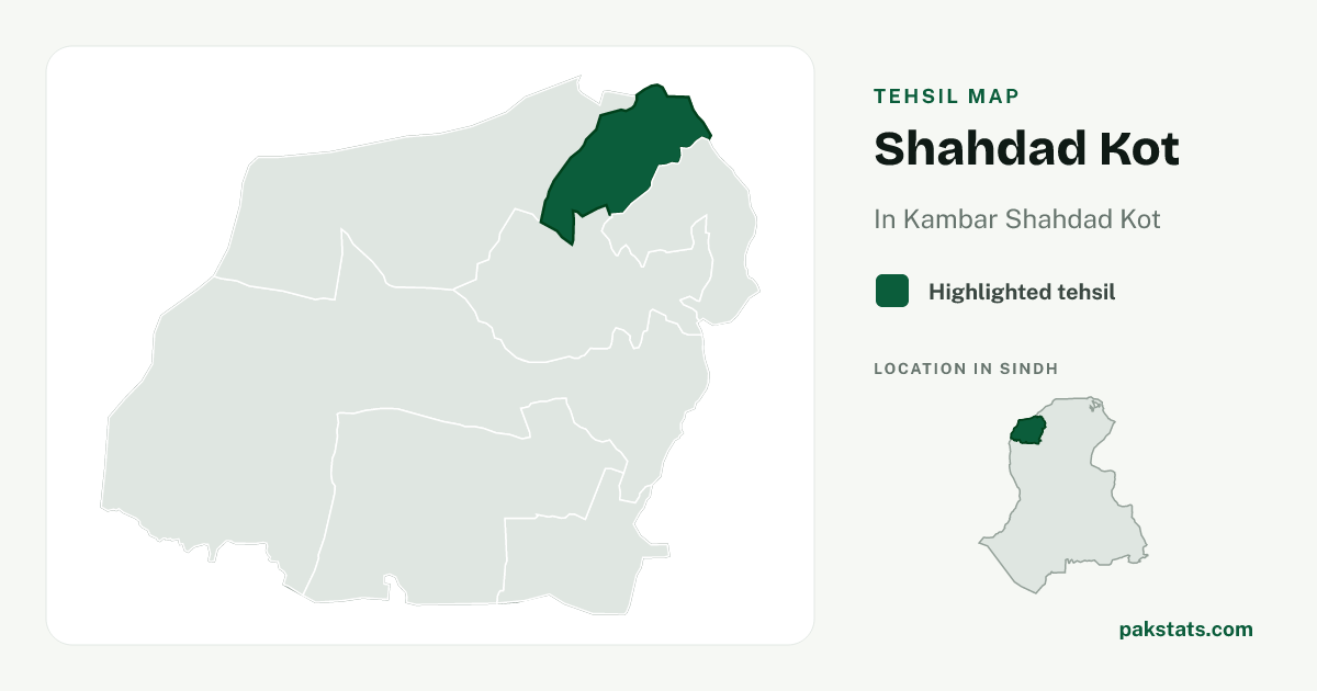 Locator map of Shahdad Kot highlighted within Kambar Shahdad Kot.