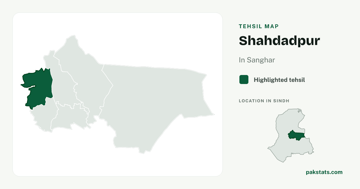Locator map of Shahdadpur highlighted within Sanghar.