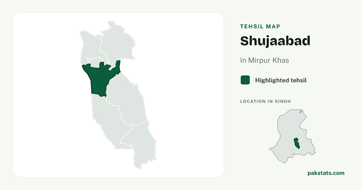 Locator map of Shujaabad highlighted within Mirpur Khas.