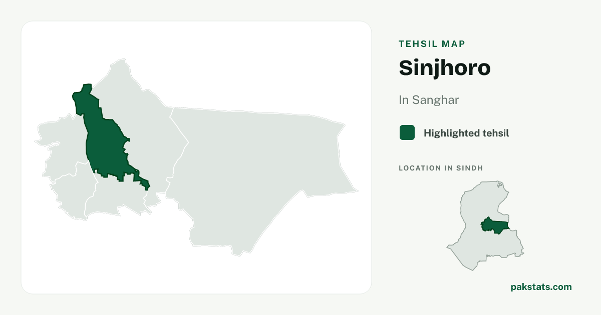 Locator map of Sinjhoro highlighted within Sanghar.
