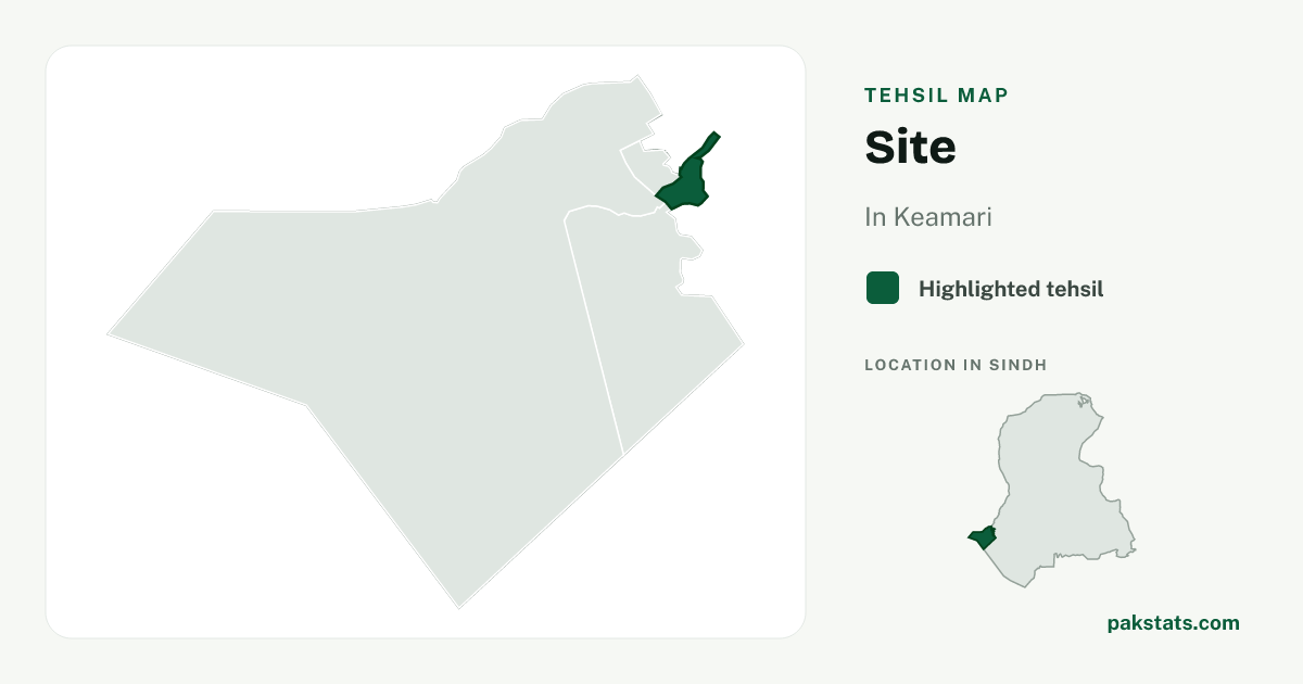 Locator map of Site highlighted within Keamari.