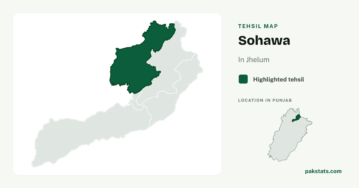 Locator map of Sohawa highlighted within Jhelum.