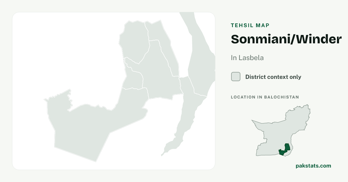 District context map for Sonmiani/Winder; no unambiguous current boundary matches the 2023 census tehsil.