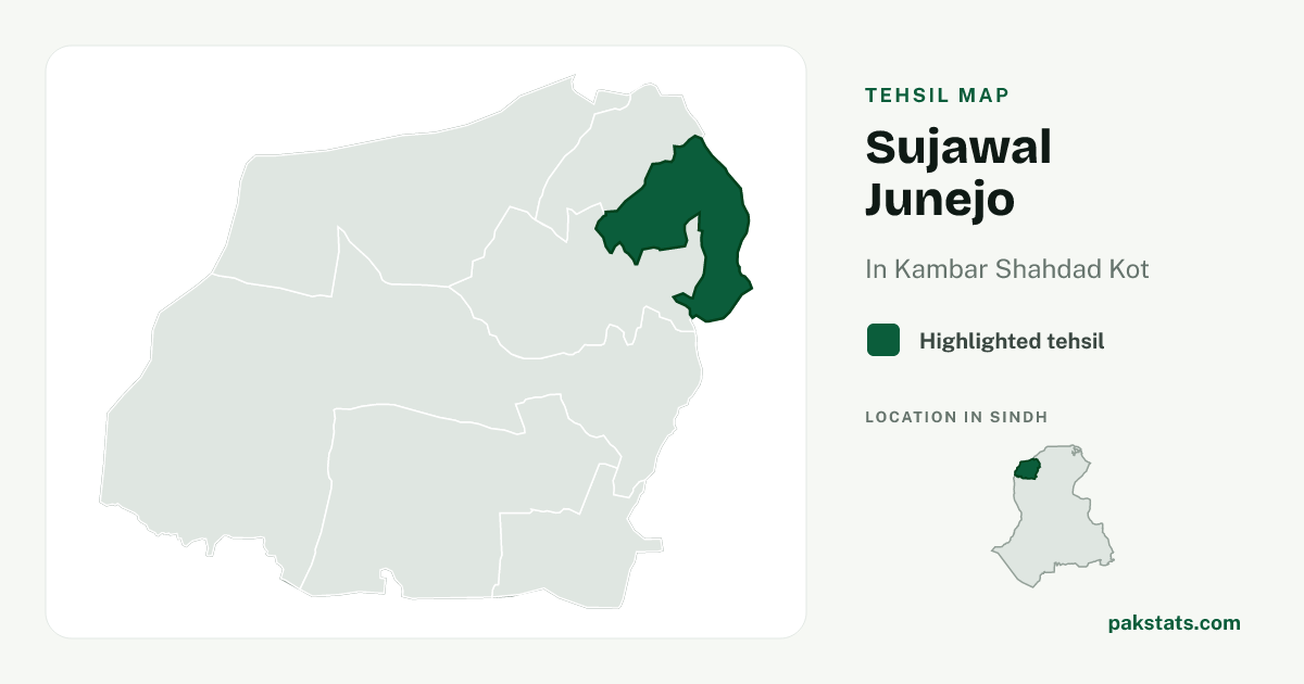 Locator map of Sujawal Junejo highlighted within Kambar Shahdad Kot.