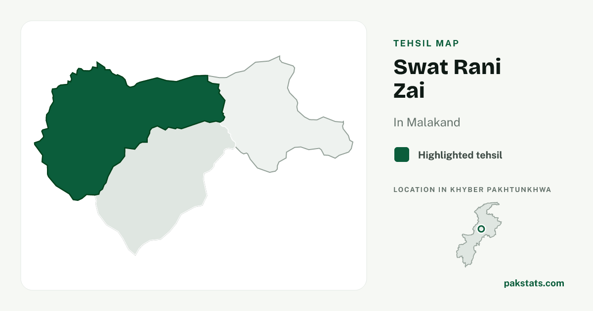 Locator map of Swat Rani Zai highlighted within Malakand.