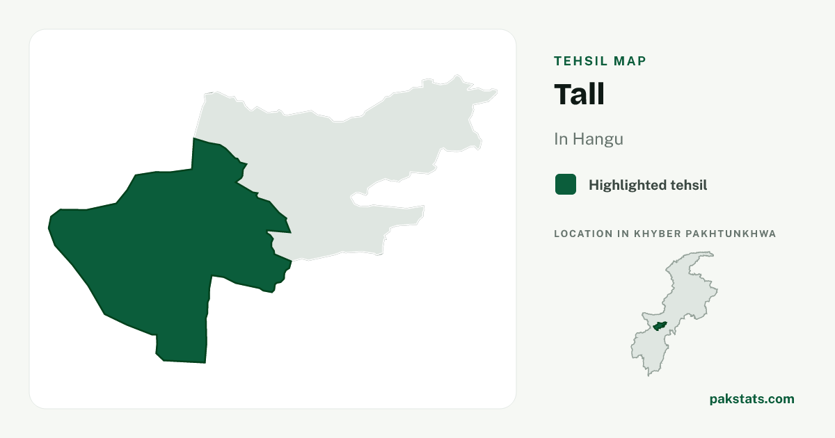 Locator map of Tall highlighted within Hangu.