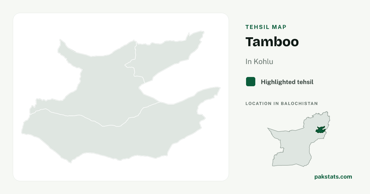 Locator map of Tamboo highlighted within Kohlu.