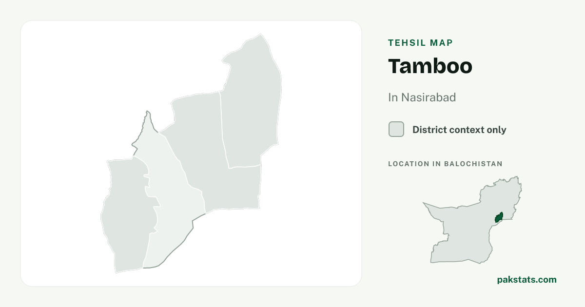 District context map for Tamboo; no unambiguous current boundary matches the 2023 census tehsil.