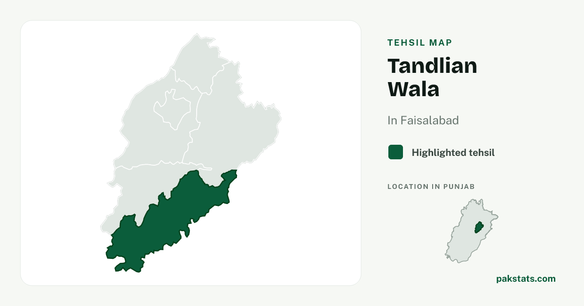 Locator map of Tandlian Wala highlighted within Faisalabad.