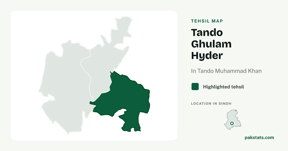 Locator map of Tando Ghulam Hyder highlighted within Tando Muhammad Khan.