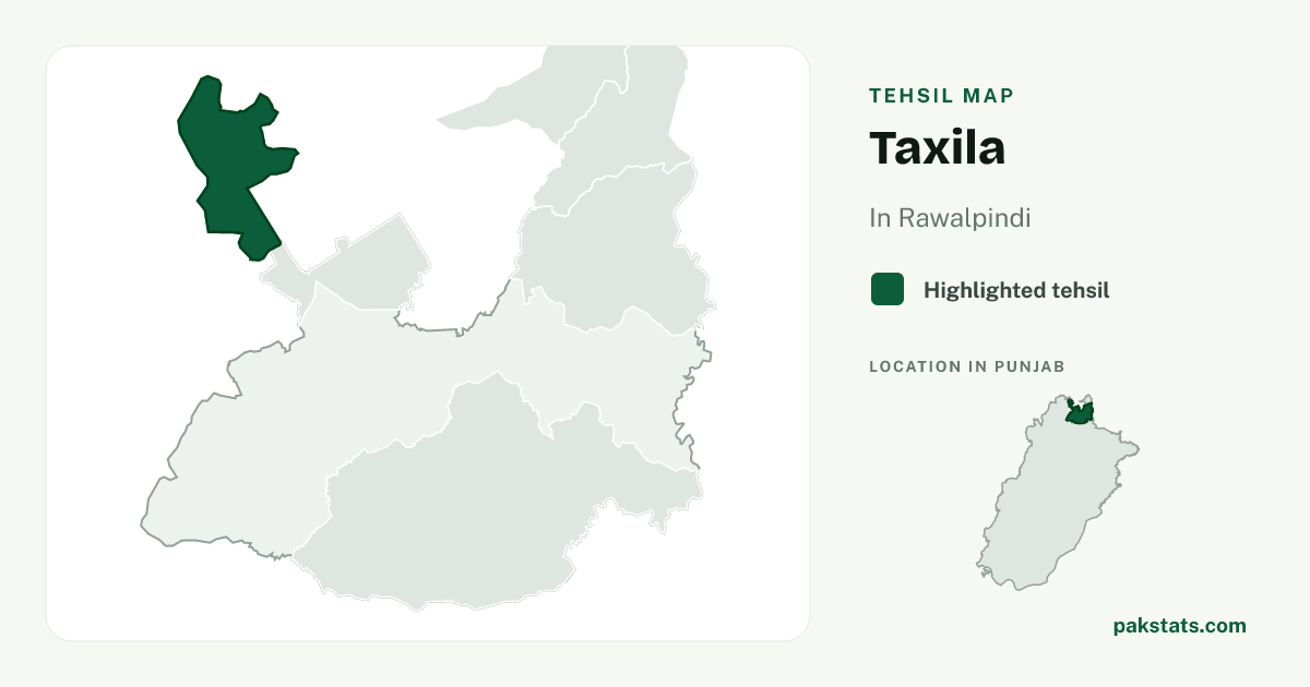 Locator map of Taxila highlighted within Rawalpindi.