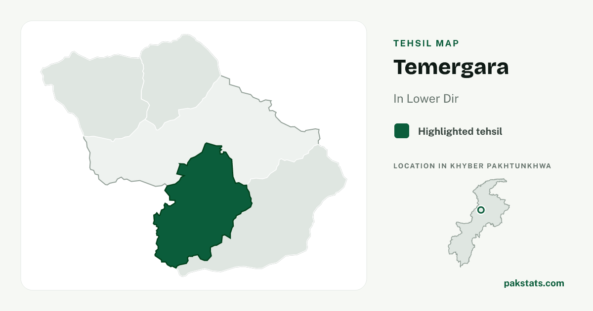 Locator map of Temergara highlighted within Lower Dir.