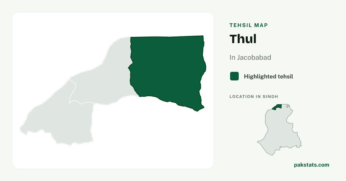 Locator map of Thul highlighted within Jacobabad.