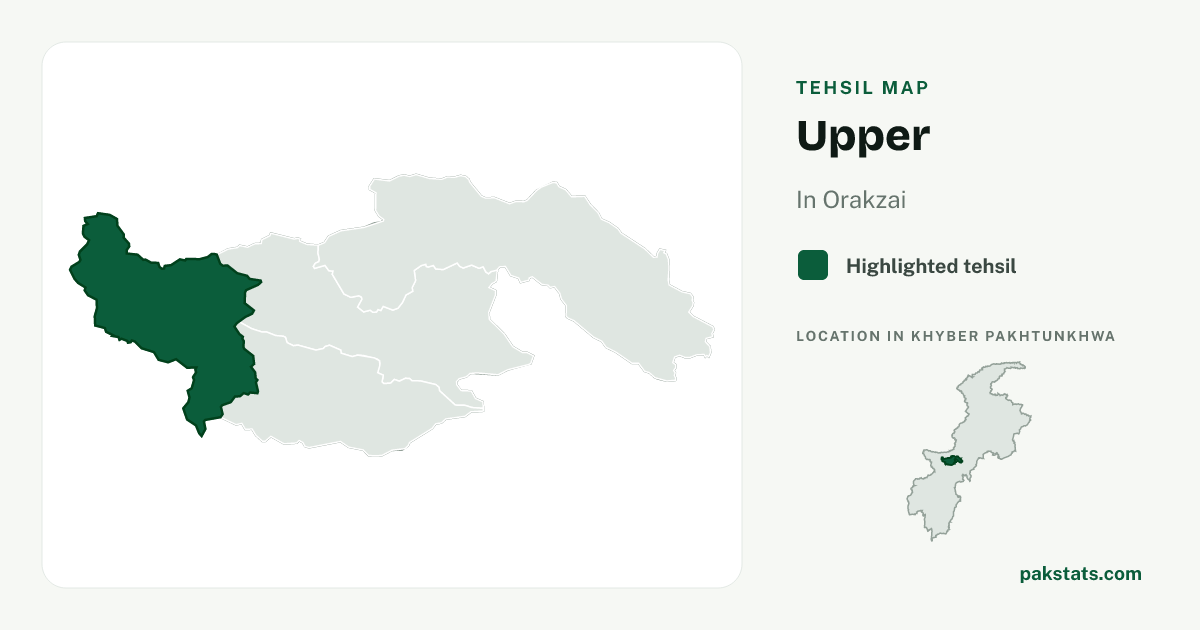 Locator map of Upper highlighted within Orakzai.