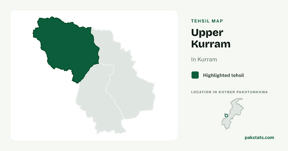 Locator map of Upper Kurram highlighted within Kurram.