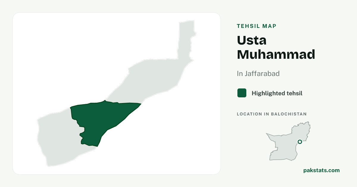 Locator map of Usta Muhammad highlighted within Jaffarabad.