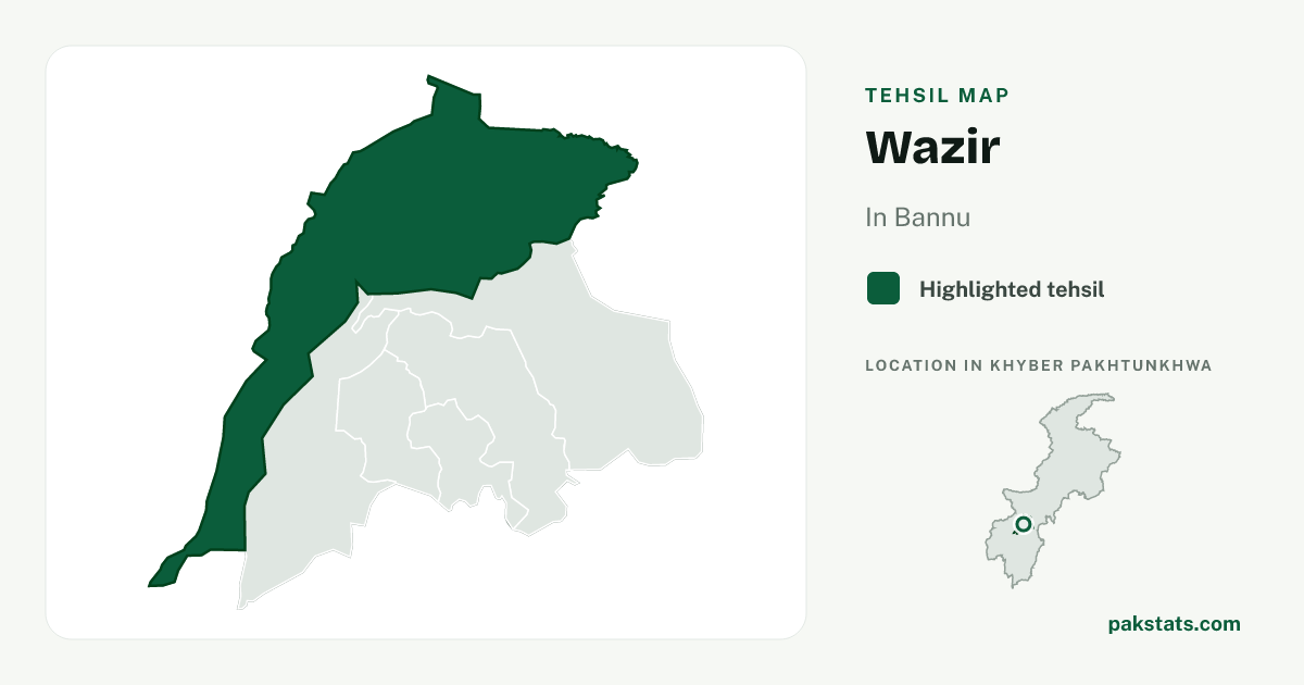 Locator map of Wazir highlighted within Bannu.