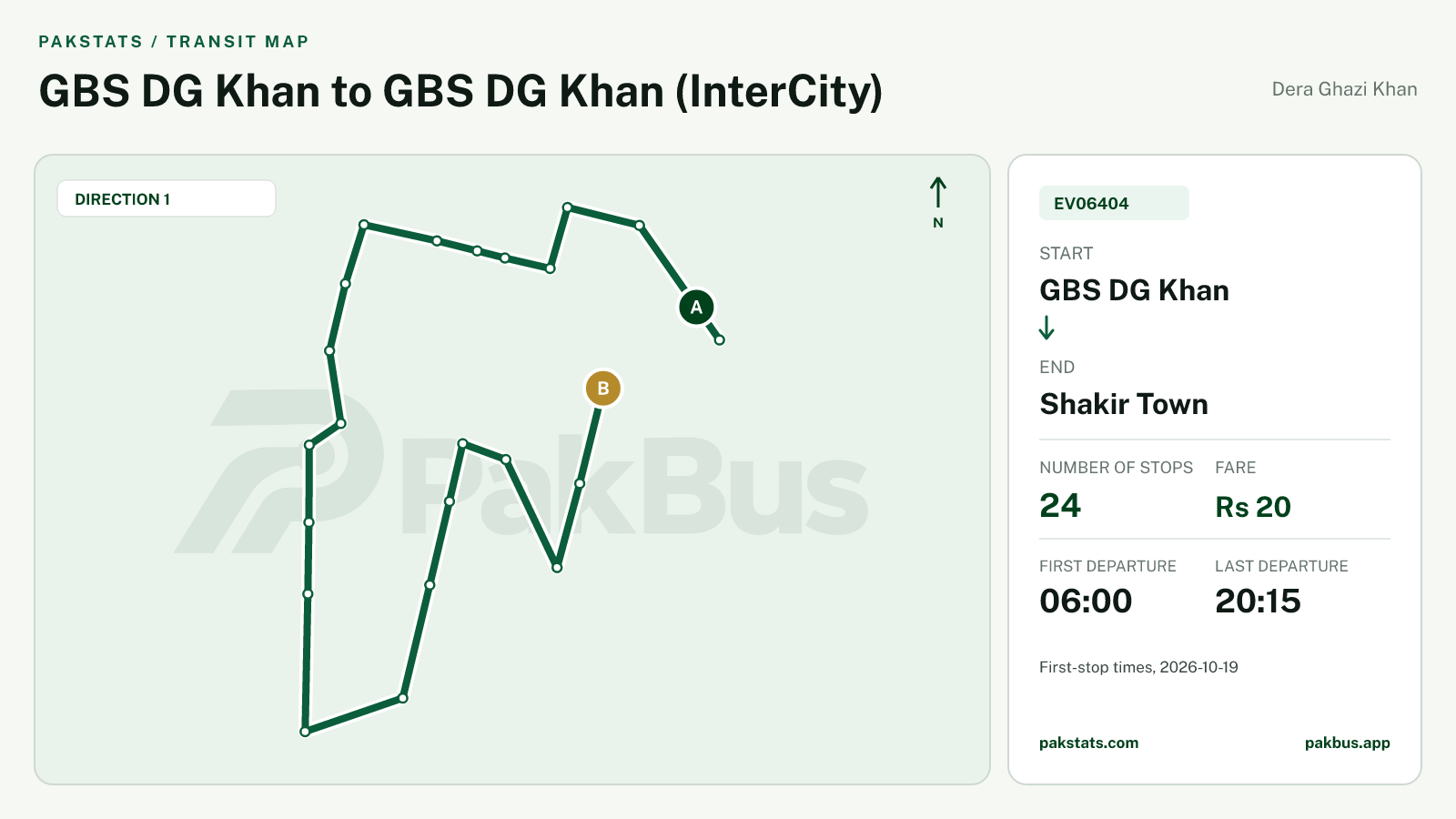 Map of Dera Ghazi Khan Green Electric Bus route EV06404 from GBS DG Khan to Shakir Town.
