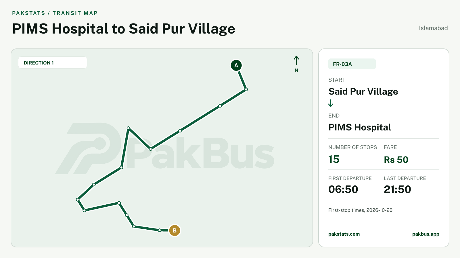 Map of Islamabad Feeder bus route FR-03A from Said Pur Village to PIMS Hospital.