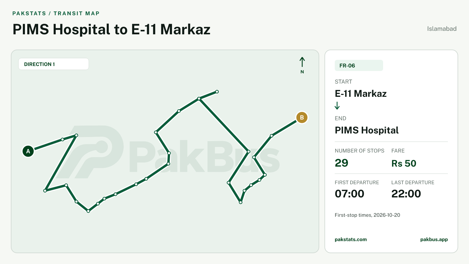 Map of Islamabad Feeder bus route FR-06 from E-11 Markaz to PIMS Hospital.