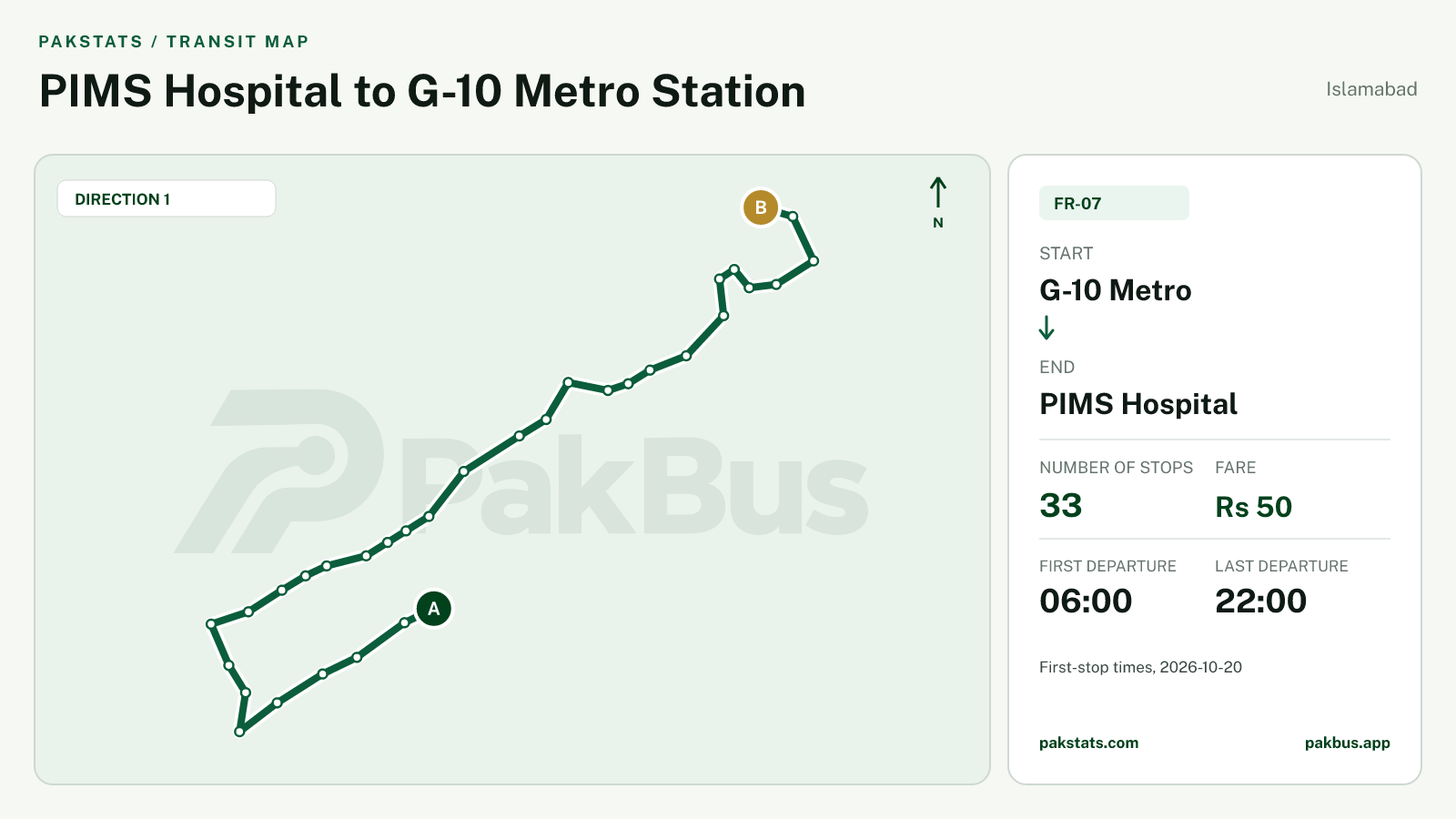 Map of Islamabad Feeder bus route FR-07 from G-10 Metro to PIMS Hospital.