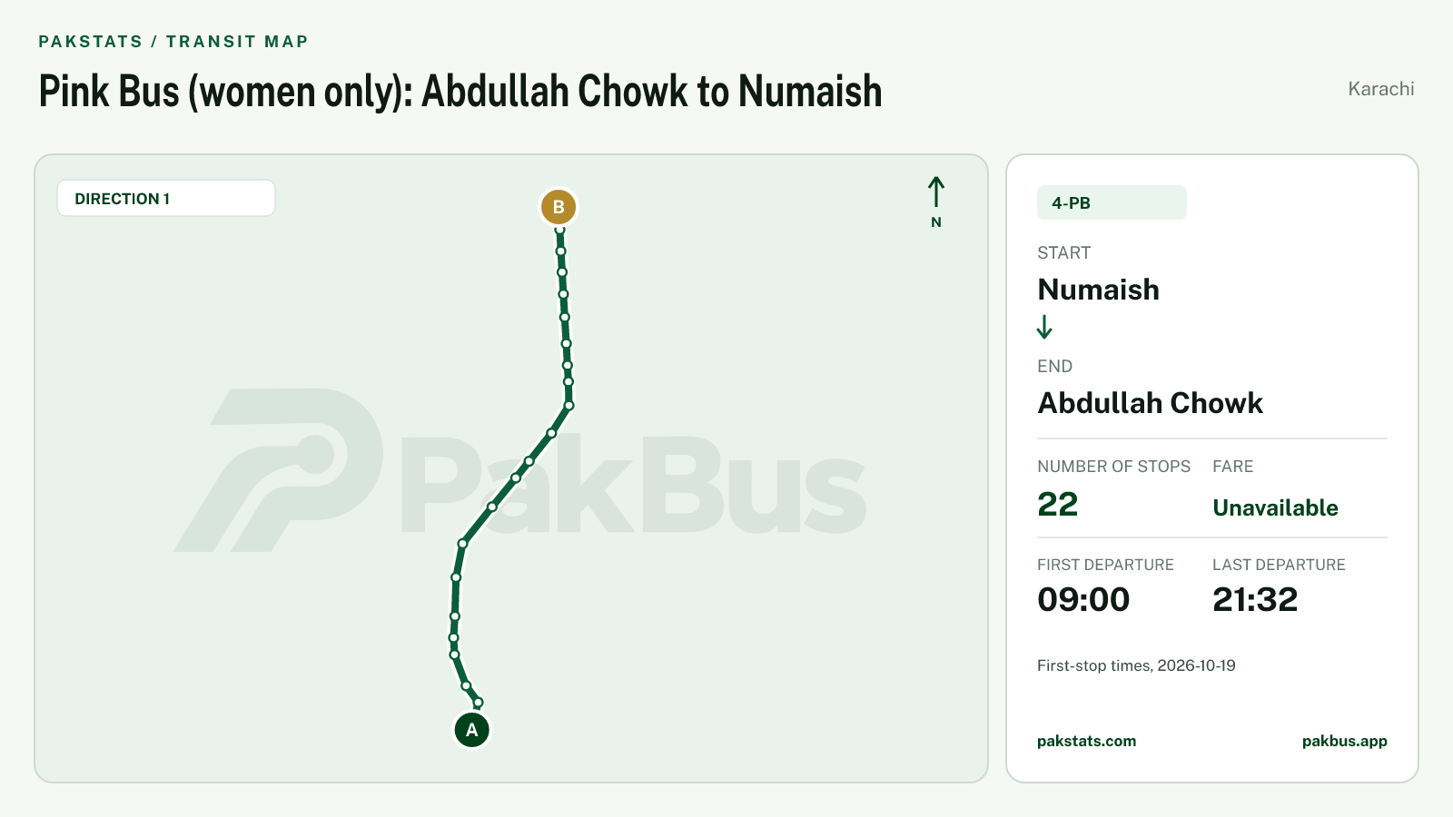 Map of Karachi Breeze route 4-PB from Numaish to Abdullah Chowk.