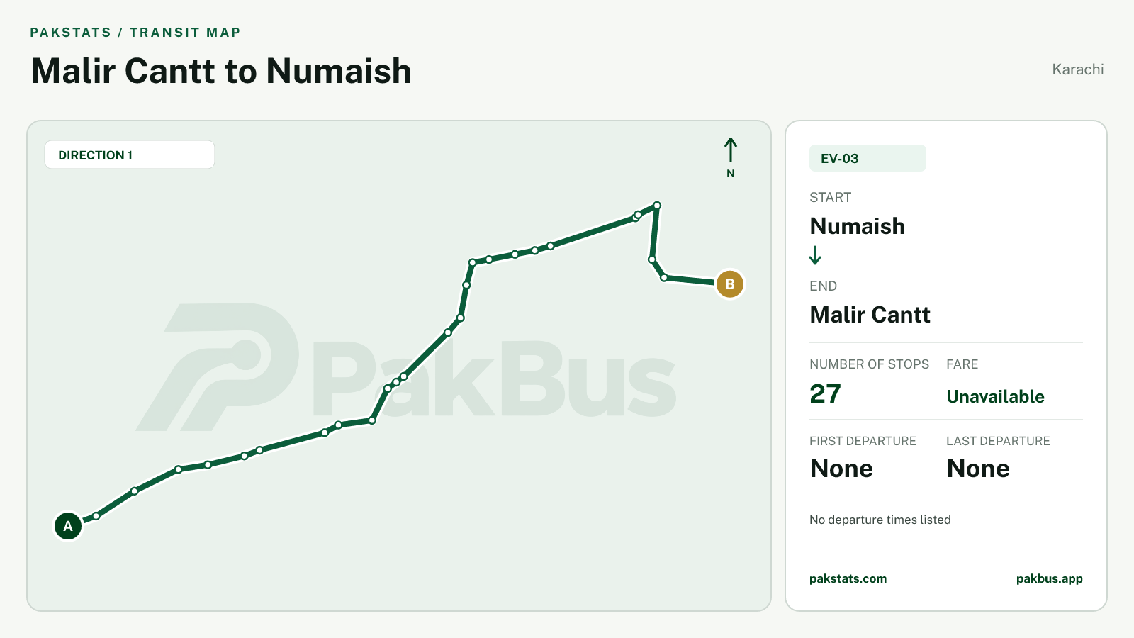 Map of Karachi Peoples Bus Service route EV-03 from Numaish to Malir Cantt.