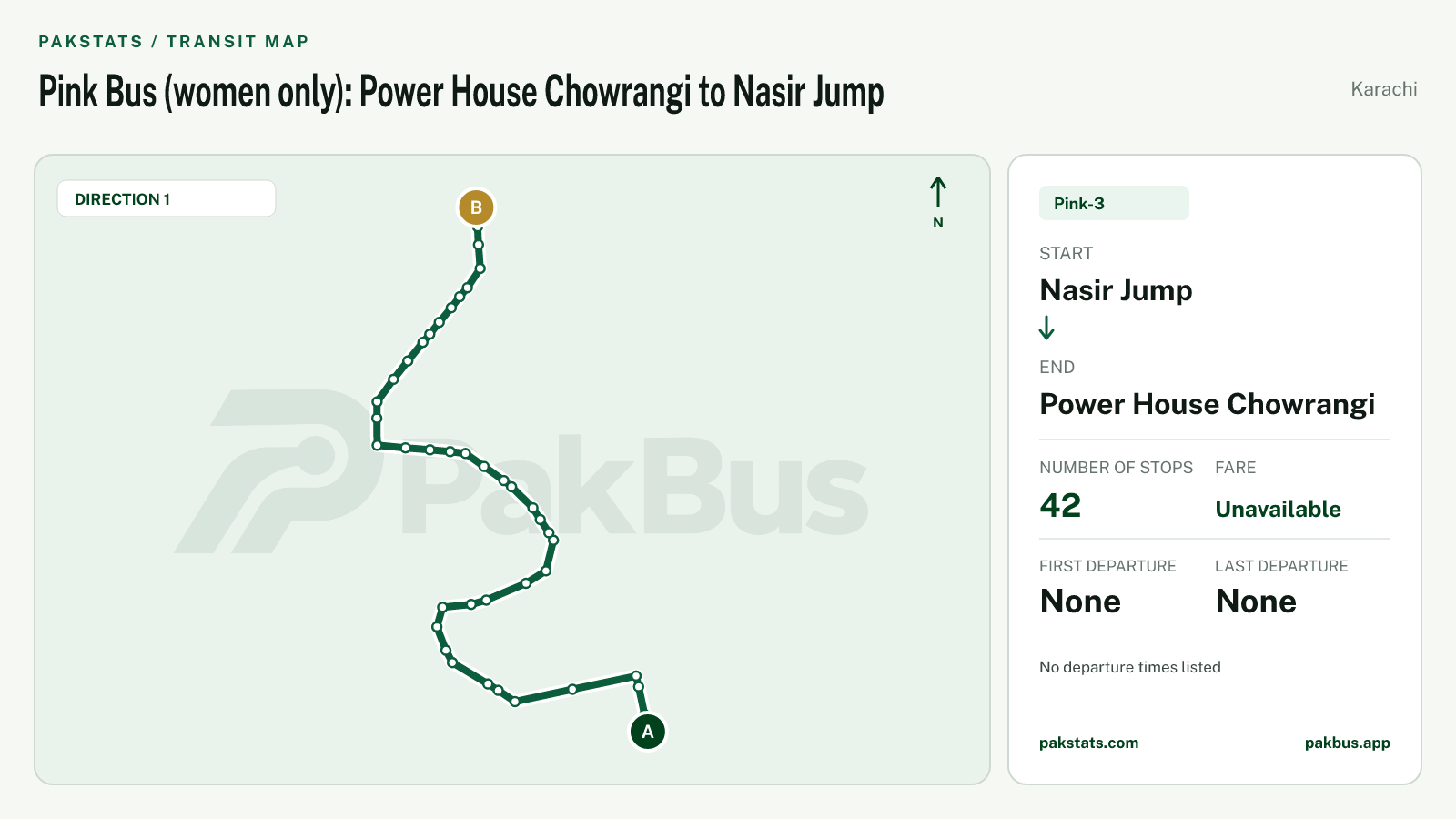 Map of Karachi Peoples Bus Service route Pink-3 from Nasir Jump to Power House Chowrangi.