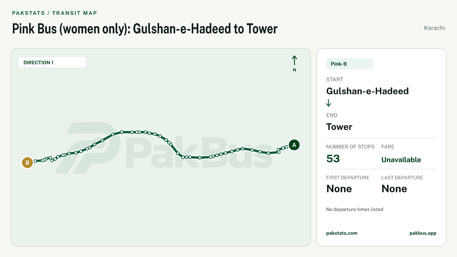 Map of Karachi Peoples Bus Service route Pink-9 from Gulshan-e-Hadeed to Tower.