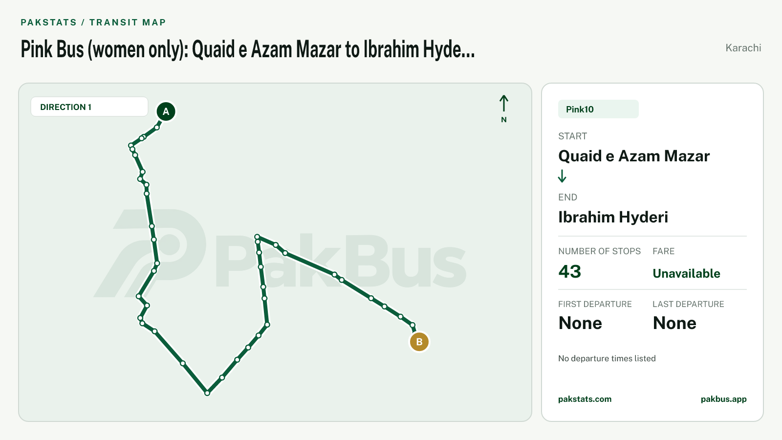 Map of Karachi Peoples Bus Service route Pink10 from Quaid e Azam Mazar to Ibrahim Hyderi.