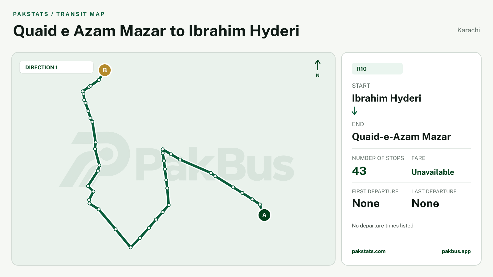 Map of Karachi Peoples Bus Service route R10 from Ibrahim Hyderi to Quaid-e-Azam Mazar.