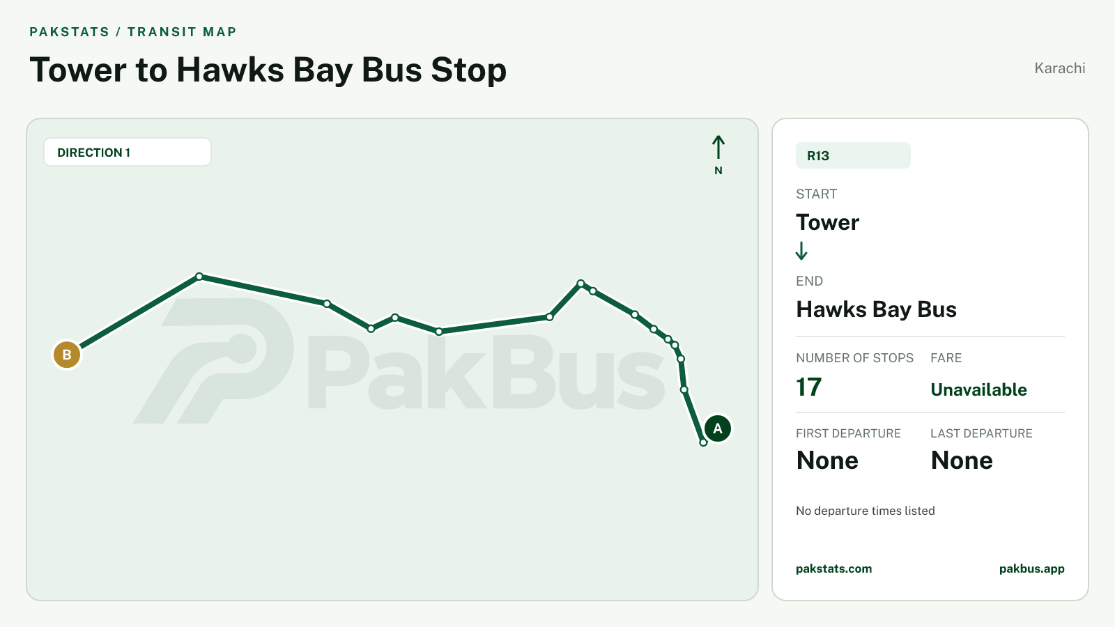 Map of Karachi Peoples Bus Service route R13 from Tower to Hawks Bay Bus.