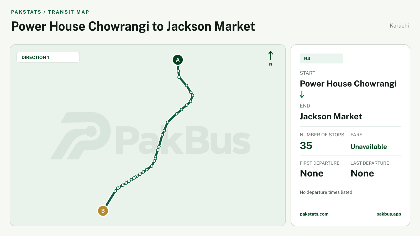 Map of Karachi Peoples Bus Service route R4 from Power House Chowrangi to Jackson Market.