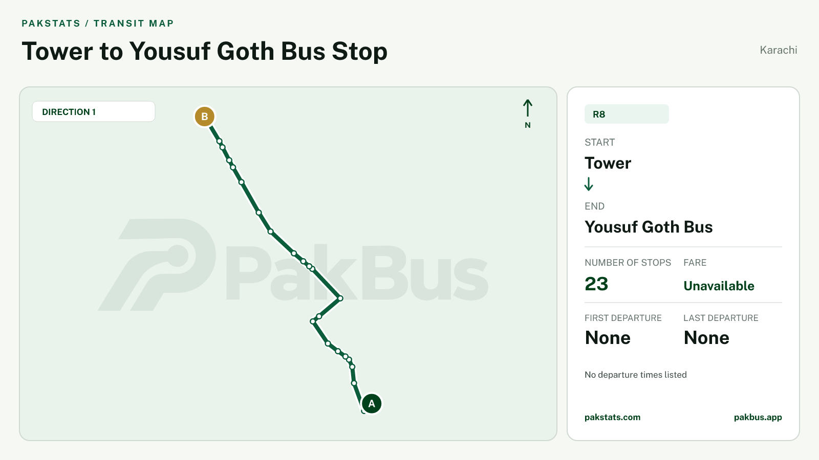 Map of Karachi Peoples Bus Service route R8 from Tower to Yousuf Goth Bus.