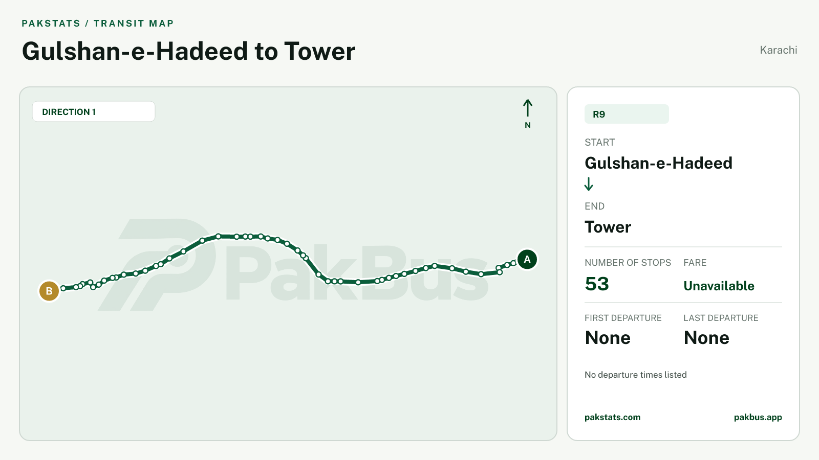 Map of Karachi Peoples Bus Service route R9 from Gulshan-e-Hadeed to Tower.
