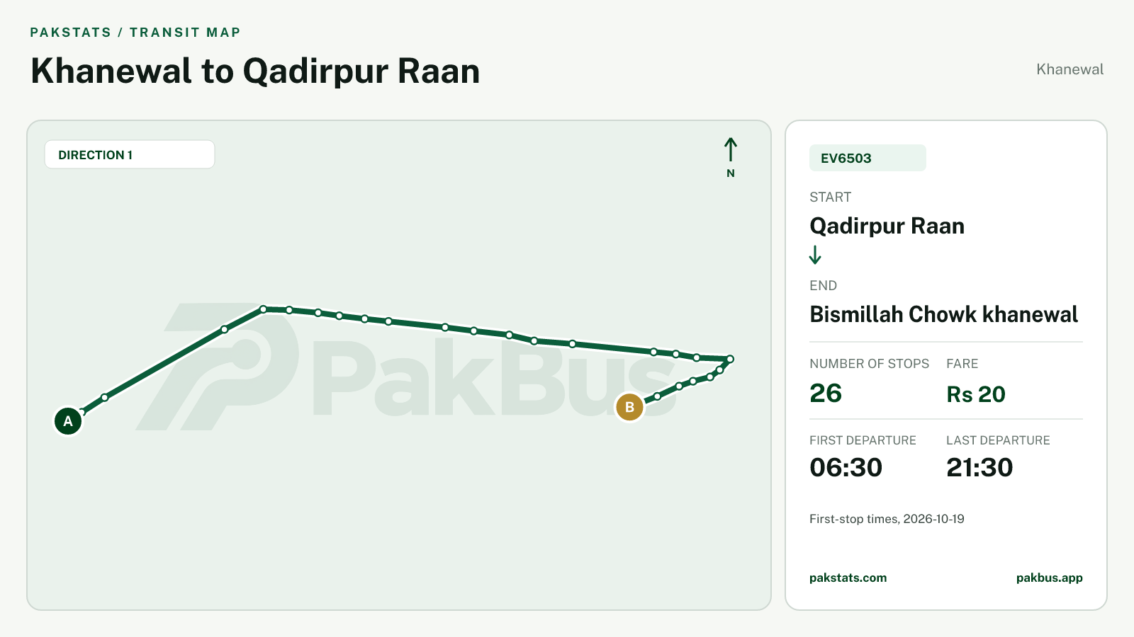 Map of Khanewal Green Electric Bus route EV6503 from Qadirpur Raan to Bismillah Chowk khanewal.