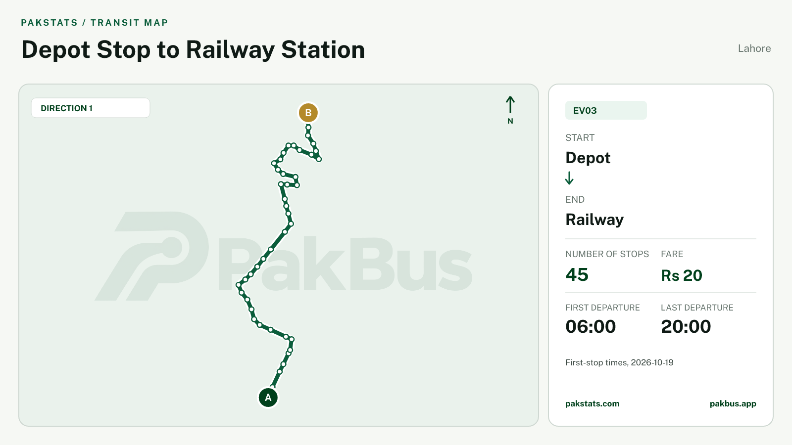 Map of Lahore Green Electric Bus route EV03 from Depot to Railway.