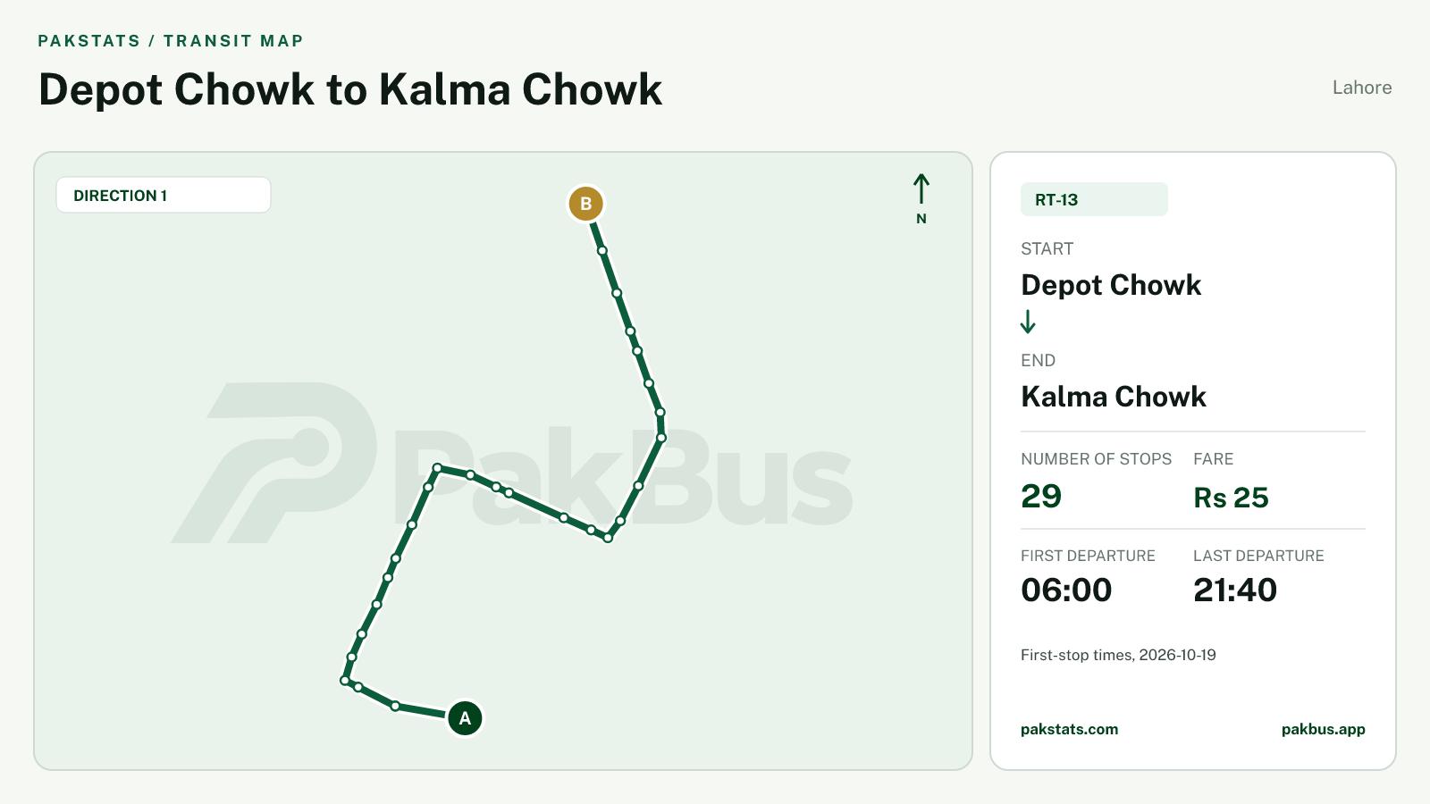 Map of Lahore Speedo feeder bus route RT-13 from Depot Chowk to Kalma Chowk.