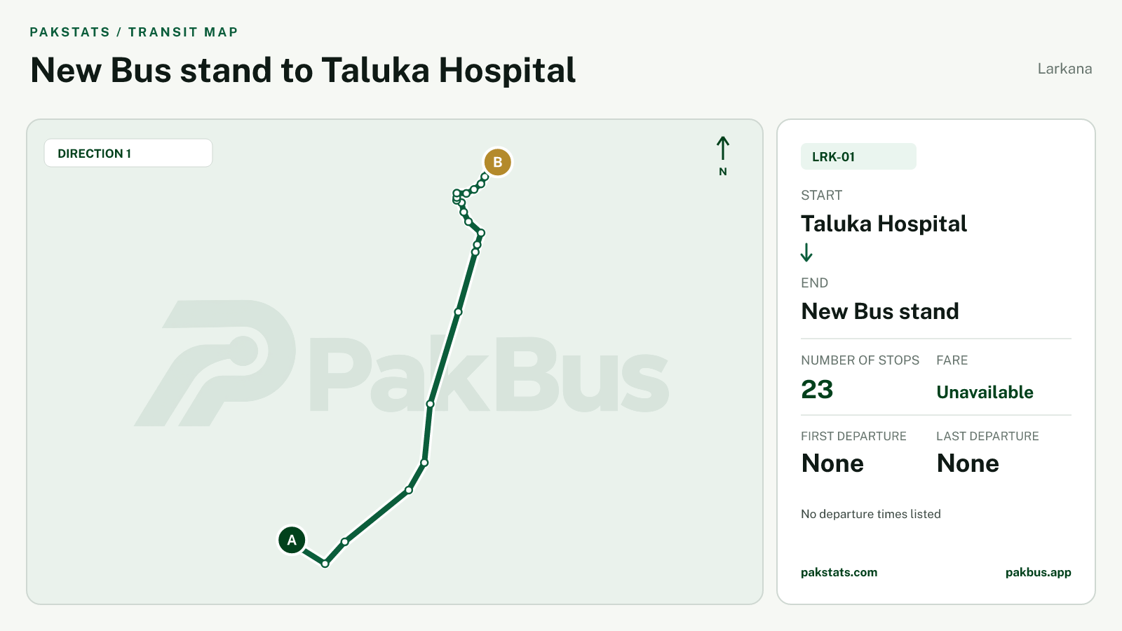 Map of Larkana Peoples Bus Service route LRK-01 from Taluka Hospital to New Bus stand.