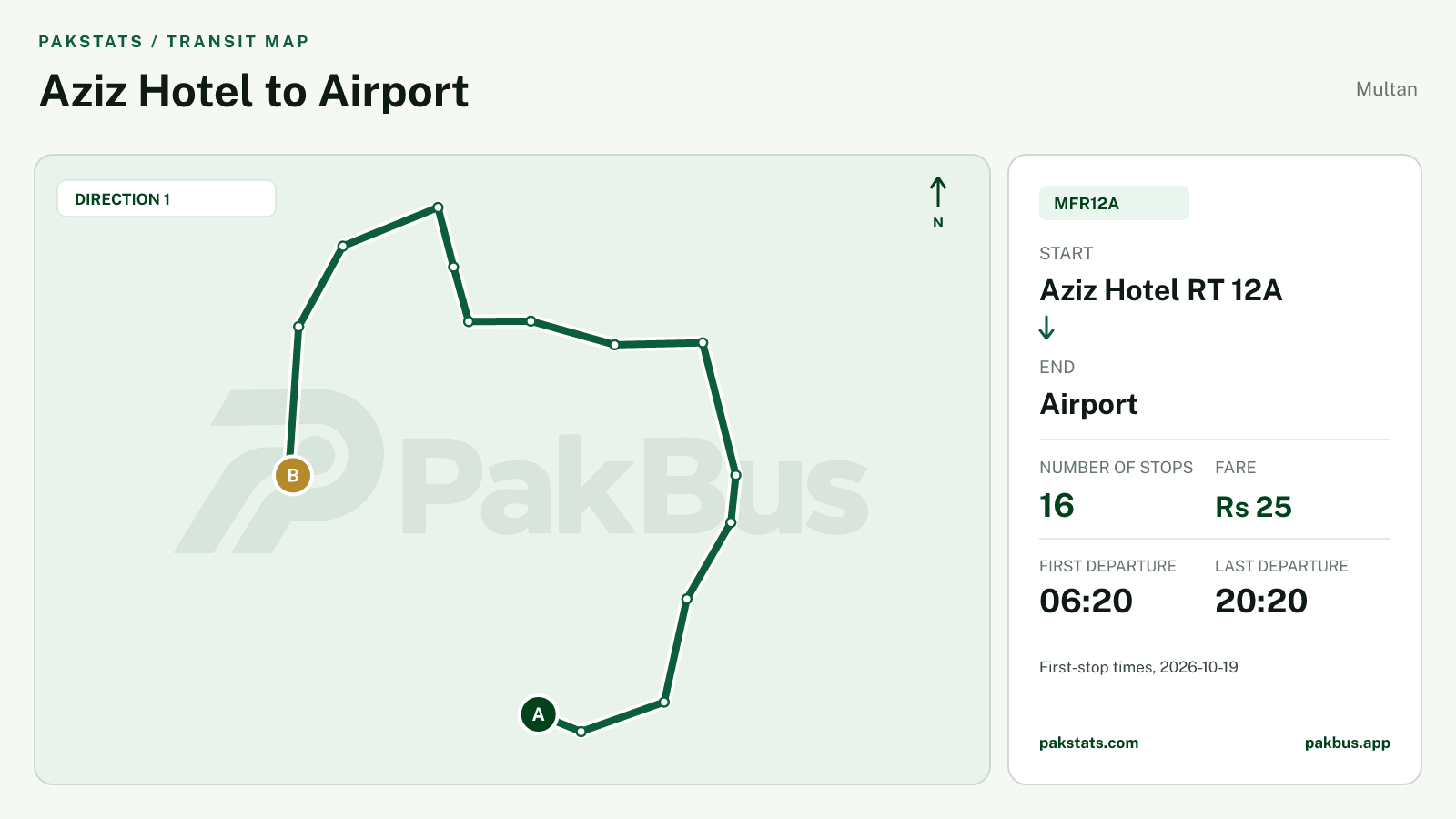 Map of Multan Feeder bus route MFR12A from Aziz Hotel RT 12A to Airport.