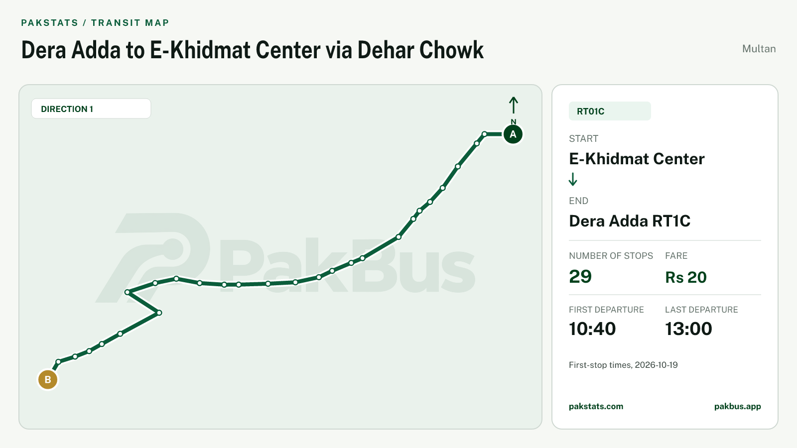 Map of Multan Electric feeder bus route RT01C from E-Khidmat Center to Dera Adda RT1C.