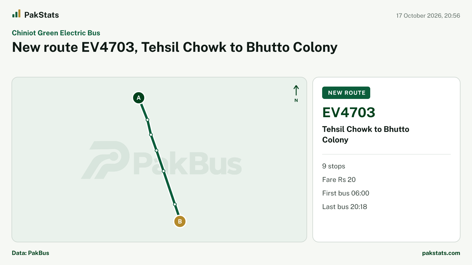 Chiniot Green Electric Bus update: new route EV4703, Tehsil Chowk to Bhutto Colony