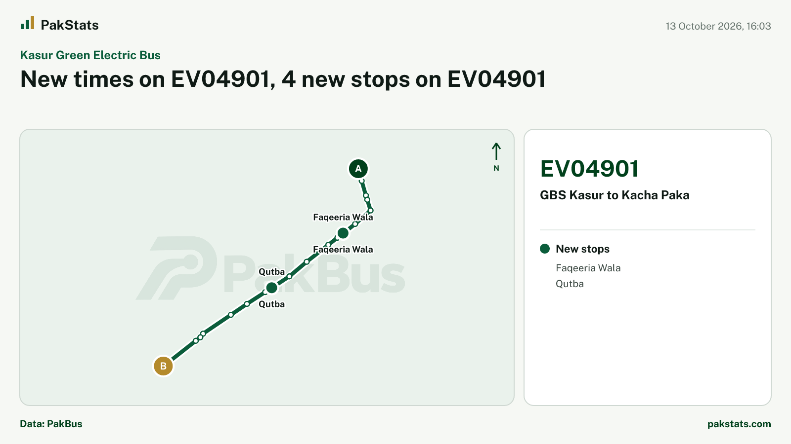 Kasur Green Electric Bus update: new times on EV04901, 4 new stops on EV04901