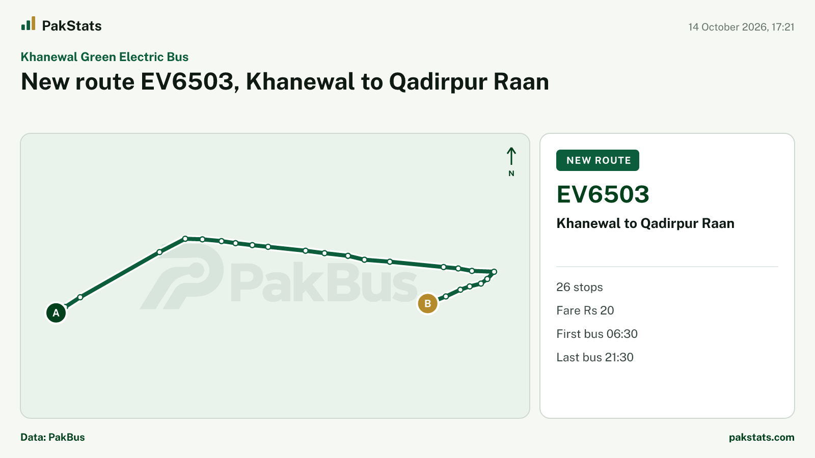Khanewal Green Electric Bus update: new route EV6503, Khanewal to Qadirpur Raan