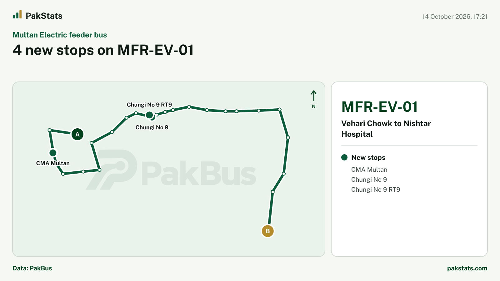 Multan Electric feeder bus update: 4 new stops on MFR-EV-01